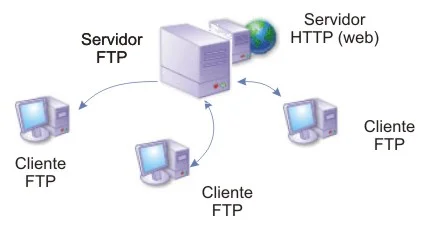 ftp2.jpg