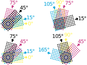 La angulación de los puntos en la impresión offset hace que algunos colores sean más visibles que otros.